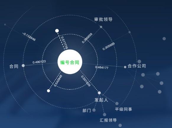 归海数据个人版,查找.